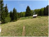 Stara Fužina - Rudnica